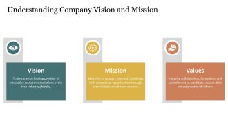 Engaging Talent Acquisition Strategies For Success PPT Outline AT Customizable Slides
