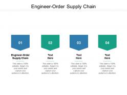 Engineer order supply chain ppt powerpoint presentation ideas display cpb