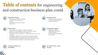 Engineering And Construction Business Plan Powerpoint Presentation Slides Idea Pre-designed
