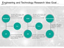 Engineering and technology research idea goal focus achievement with icons