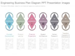 Engineering business plan diagram ppt presentation images