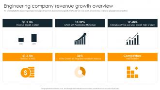 Engineering Company Products And Services Engineering Company Revenue Growth Overview