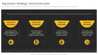 Engineering Company Profile Expansion Strategy And Future Plan