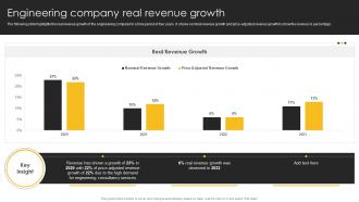 Engineering Company Real Revenue Growth Engineering Company Financial Summary Report