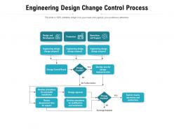 Engineering design change control process