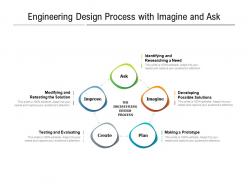 Engineering design process with imagine and ask