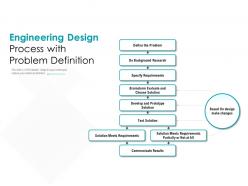 Engineering design process with problem definition