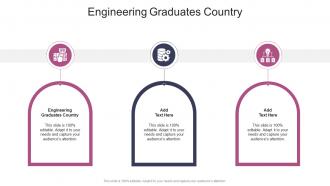 Engineering Graduates Country In Powerpoint And Google Slides Cpb