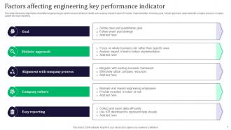 Engineering Key Performance Indicators Powerpoint Ppt Template Bundles Template Appealing
