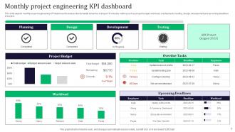 Engineering Key Performance Indicators Powerpoint Ppt Template Bundles Images Appealing