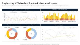 Engineering KPI Dashboard To Track Cloud Services Cost