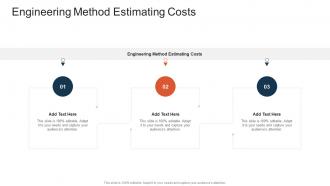 Engineering Method Estimating Costs In Powerpoint And Google Slides Cpb