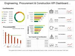 Engineering procurement and construction kpi dashboard showing cost of purchase order and cost reduction