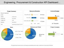 Engineering procurement and construction kpi dashboard showing project summary cost and budget
