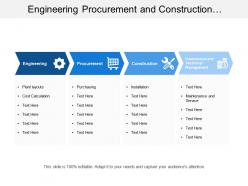 Engineering procurement and construction showing basic layout