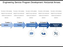 Engineering service program development horizontal arrows