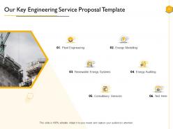 Engineering service proposal template powerpoint presentation slides
