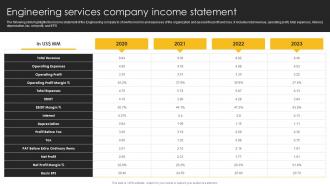 Engineering Services Company Income Statement Engineering Company Financial Summary Report
