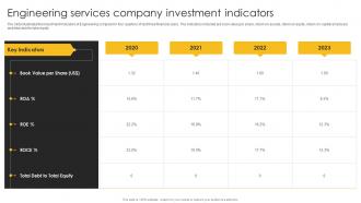Engineering Services Company Investment Indicators Engineering Company Financial Summary Report