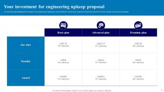 Engineering Upkeep Proposal Powerpoint Presentation Slides Good Multipurpose
