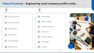 Engineering Work Company Profile Powerpoint Presentation Slides