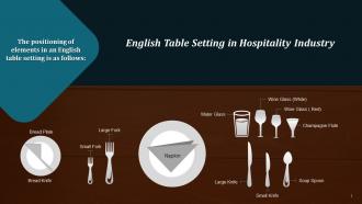 English Table Setting In Hospitality Industry Training Ppt