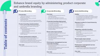 Enhance Brand Equity By Administering Product Corporate And Umbrella Branding CD V Customizable Professional