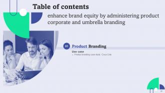 Enhance Brand Equity By Administering Product Corporate And Umbrella Branding CD V Engaging Professional