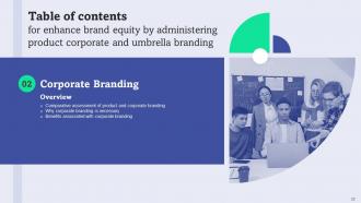 Enhance Brand Equity By Administering Product Corporate And Umbrella Branding CD V Pre-designed Professional