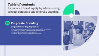 Enhance Brand Equity By Administering Product Corporate And Umbrella Branding CD V Ideas Colorful