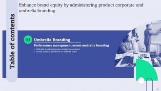 Enhance Brand Equity By Administering Product Corporate And Umbrella Branding CD V Best Impressive