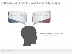 Enhance brand image powerpoint slide images