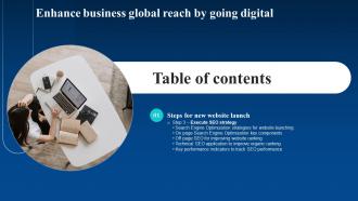 Enhance Business Global Reach By Going Digital Table Of Contents