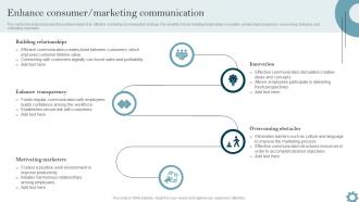Enhance Consumer Marketing Organizational Communication Strategy To Improve