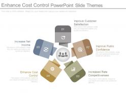 Enhance cost control powerpoint slide themes