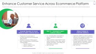Enhance Customer Service Across Ecommerce Retail Commerce Platform Advertising
