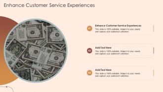 Enhance Customer Service Experiences In Powerpoint And Google Slides Cpb