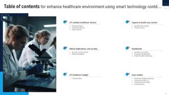 Enhance Healthcare Environment Using Smart Technology Powerpoint Presentation Slides IoT CD V Informative Graphical
