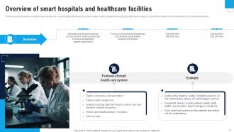 Enhance Healthcare Environment Using Smart Technology Powerpoint Presentation Slides IoT CD V Appealing Captivating