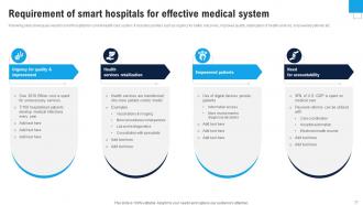 Enhance Healthcare Environment Using Smart Technology Powerpoint Presentation Slides IoT CD V Informative Captivating