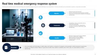 Enhance Healthcare Environment Using Smart Technology Powerpoint Presentation Slides IoT CD V Image Aesthatic