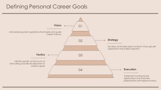 Enhance Job Search With Counseling Techniques PPT Mockup AT Aesthatic Best
