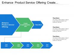 Enhance product service offering create implementation plan measures success
