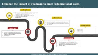 Enhance The Impact Of Roadmap To Meet Organizational Goals