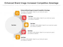 Enhanced brand image increased competitive advantage ppt powerpoint presentation ideas cpb