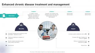 Enhanced Chronic Disease Treatment And Impact Of IoT In Healthcare Industry IoT CD V