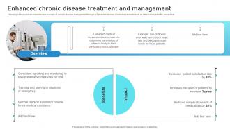 Enhanced Chronic Disease Treatment And Management Guide To Networks For IoT Healthcare IoT SS V