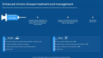 Enhanced Chronic Disease Treatment IoMT Applications In Medical Industry IoT SS V