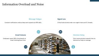 Enhanced Collaboration And Communication PPT Guidelines VA Impactful Interactive