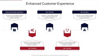 Enhanced Customer Experience In Powerpoint And Google Slides Cpb